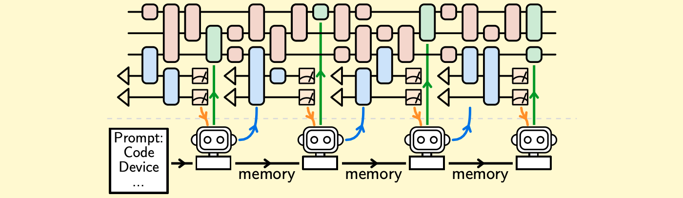 AI for Quantum Error Correction